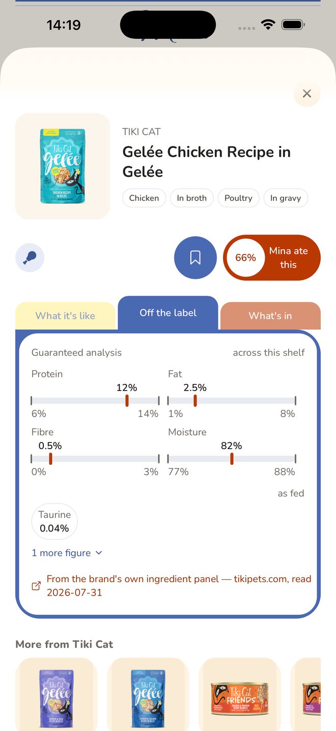 Every can, read for you: analysis, ingredients, source