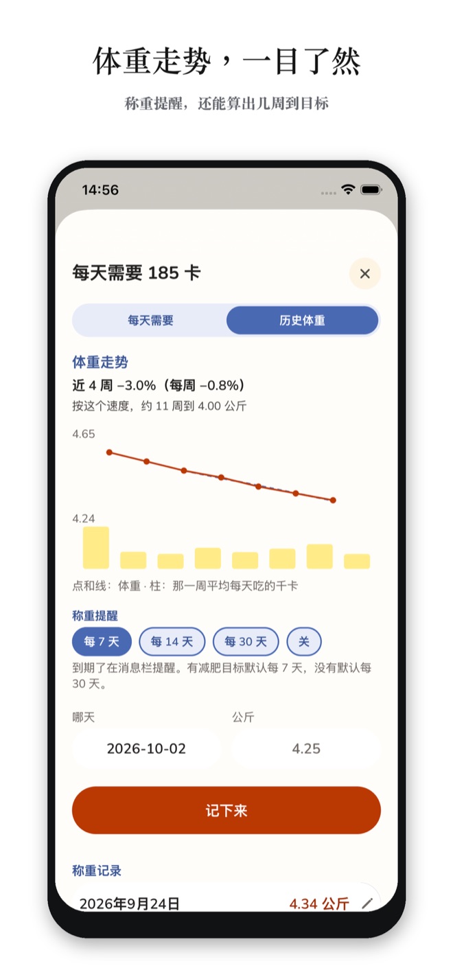 体重走势和称重提醒