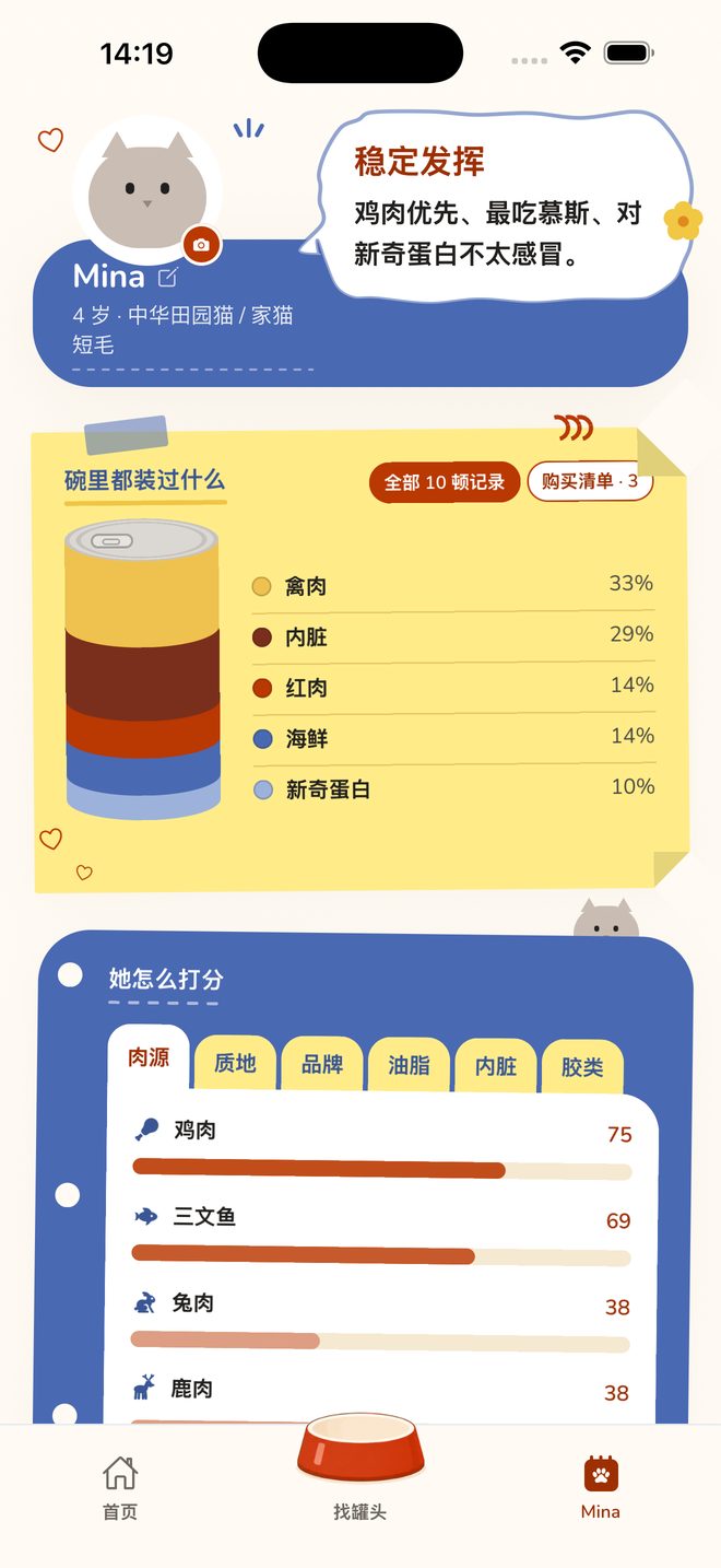 口味档案:看她怎么给肉源、质地、品牌打分